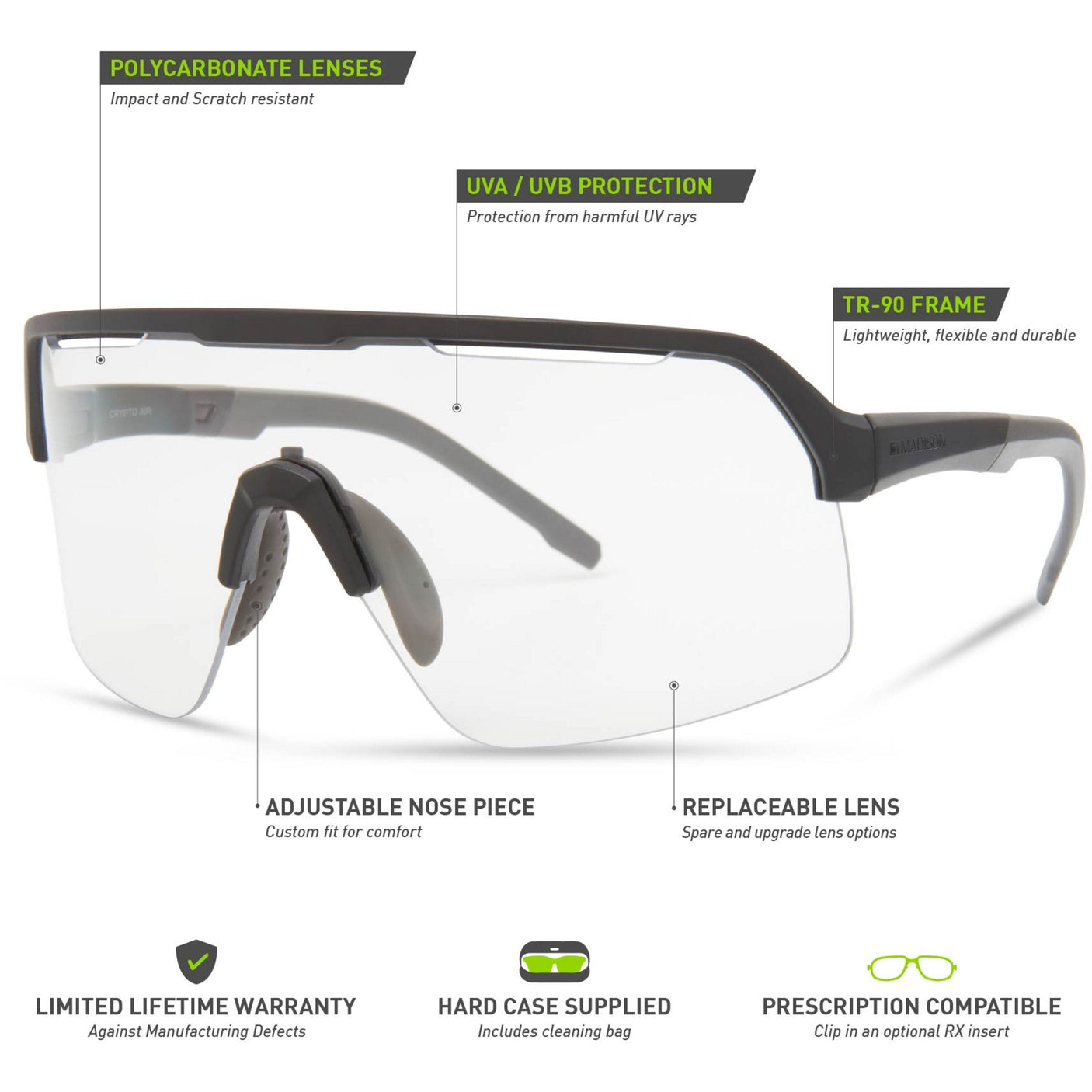 MADISON Crypto Air Matt Black Sunglasses (Clear Lens)